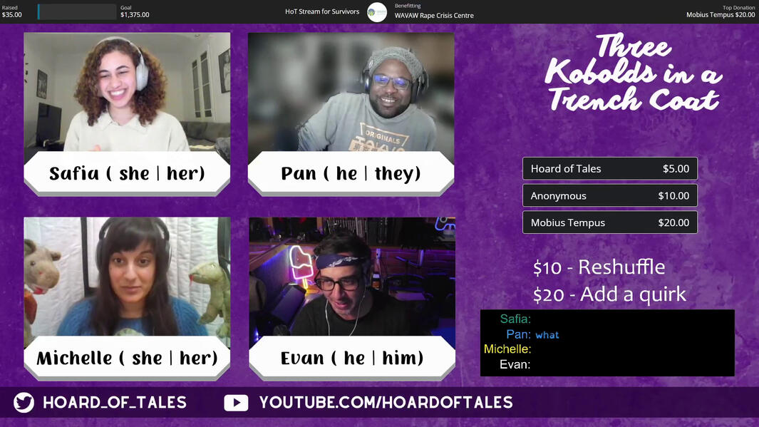 3 Kobolds Screenshot from a charity TTRPG AP. Title: Three Kobolds in a Trench Coat. Overlay is purple, space for captions. 4 participants with names and pronouns. Panels for donation incentives and total raised.